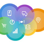 What makes Salesforce world’s No. 1 CRM platform- small