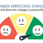 Customer Servicing Standards