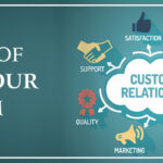 future-of-customer-experience.jpg(new)