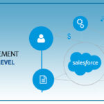 real-time-customer-management