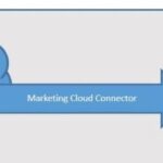 Marketing-cloud-connecter