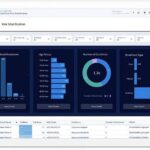 einstein-analytics
