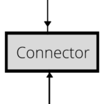 Integration Challenge