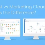 sfdcfanboy-pardot-vs-marketing-cloud