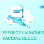 salesforce anavcloud softwares solutions