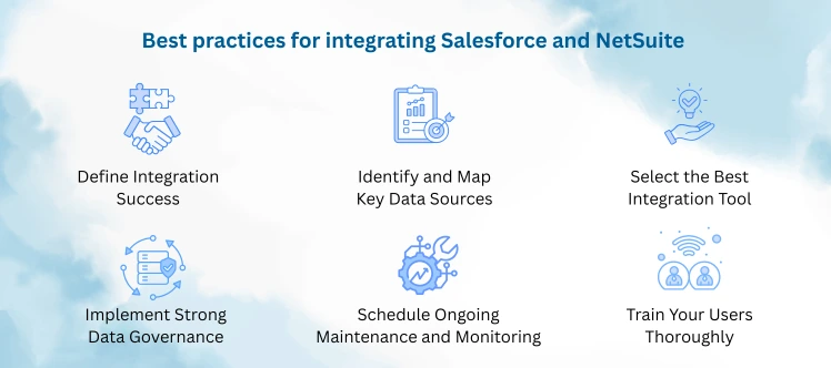 How to Integrate Salesforce with NetSuite in 2025