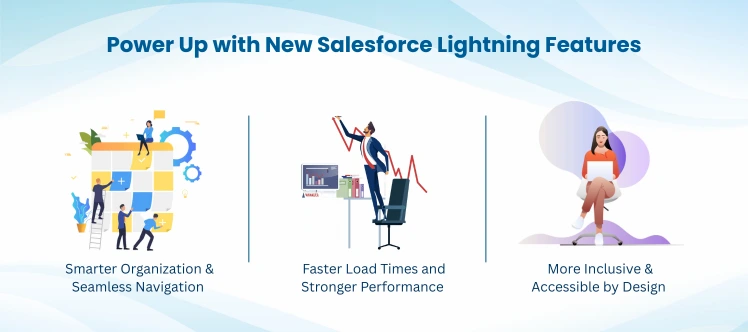 What’s New in Salesforce Lightning UI for 2025