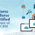 Salesforce Hyperforce