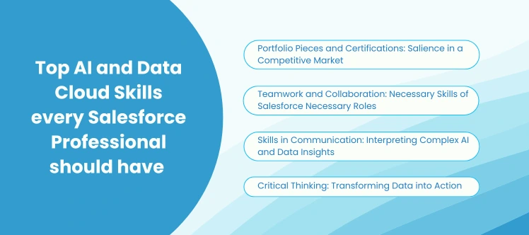 How AI and Data Cloud Are Revolutionizing Salesforce CRM