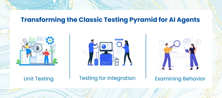 Best Practices for Effective AI Agent Testing and Deployment