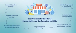 Salesforce customization services for SMBs