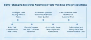 7 Salesforce Automation 