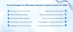 affordable Salesforce implementation company 