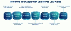 Apps with Salesforce Low-Code