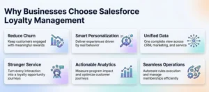 Businesses Choosing Salesforce Loyalty Management