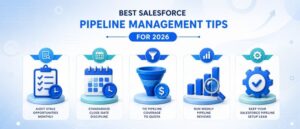 Best Salesforce Pipeline Management Tips for 2026 infographic with five icons: audit stale opportunities monthly, standardize close-date discipline, tie pipeline coverage to quota, run weekly pipeline reviews, and keep your Salesforce pipeline setup lean.