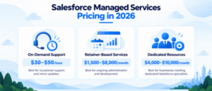 Salesforce managed services pricing 